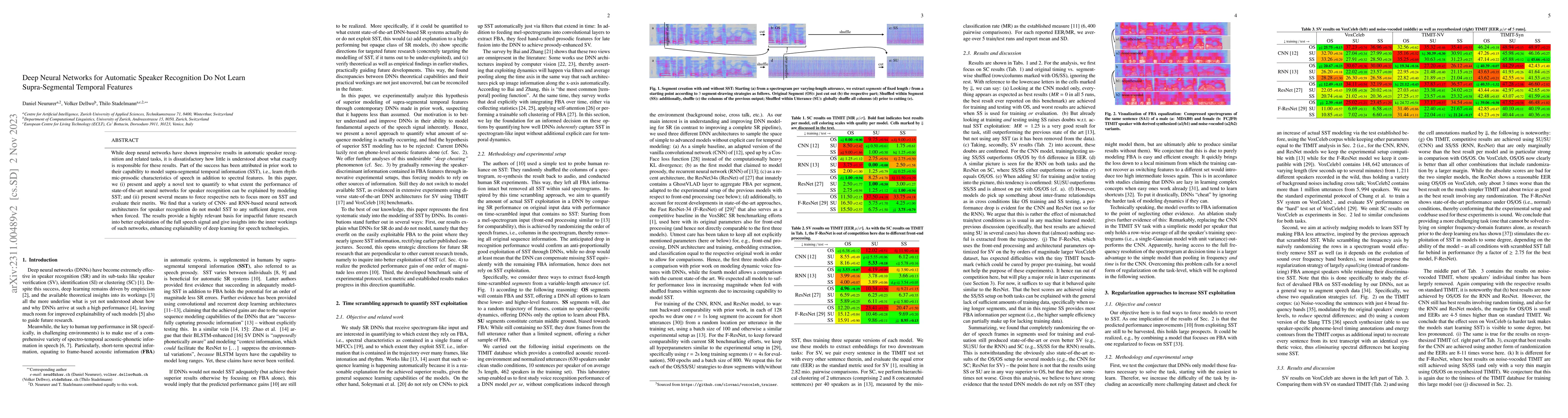 Thumbnail for Deep Neural Networks for Automatic Speaker Recognition Do Not Learn
  Supra-Segmental Temporal Features