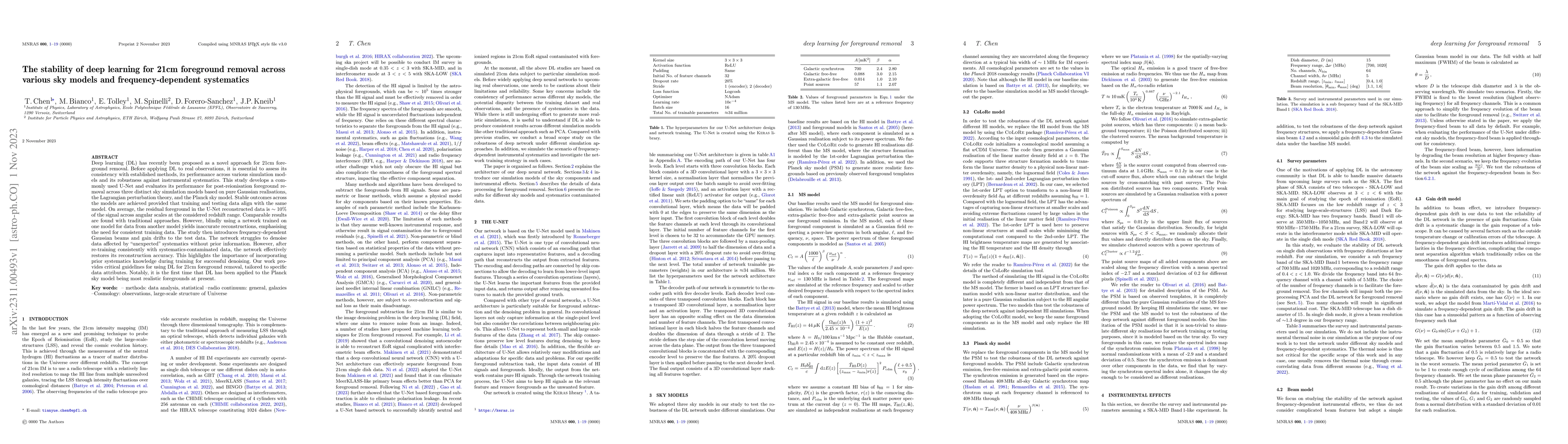 Thumbnail for The stability of deep learning for 21cm foreground removal across
  various sky models and frequency-dependent systematics