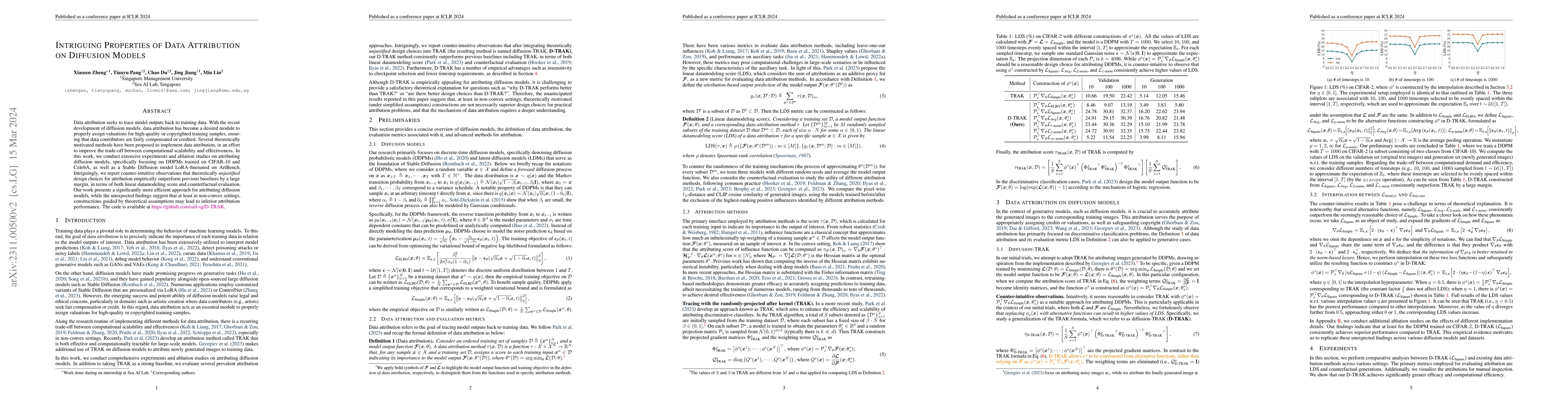 Thumbnail for Intriguing Properties of Data Attribution on Diffusion Models