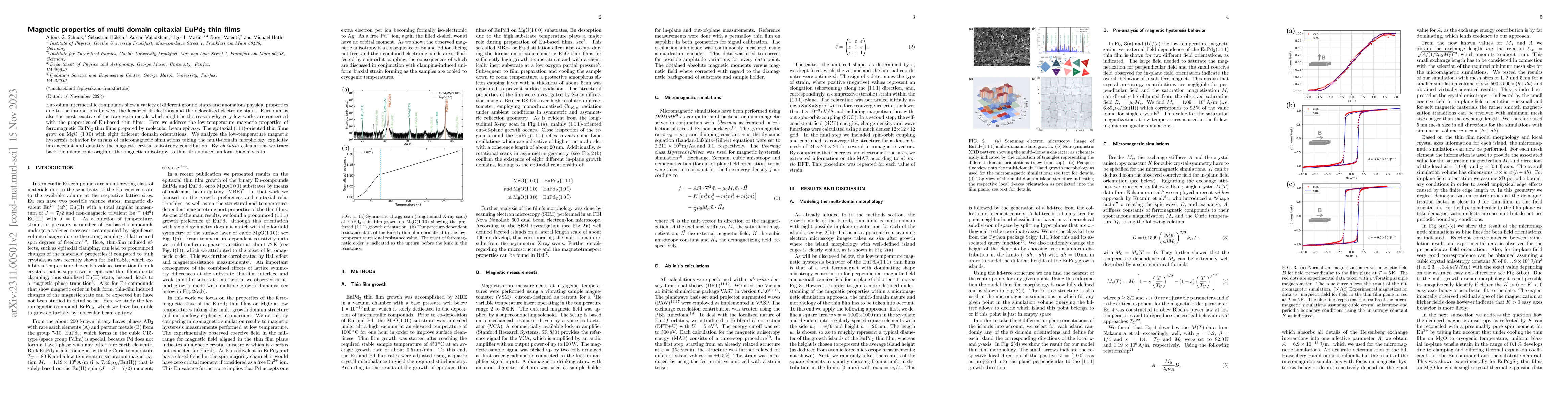 Thumbnail for Magnetic properties of multi-domain epitaxial EuPd$_2$ thin films