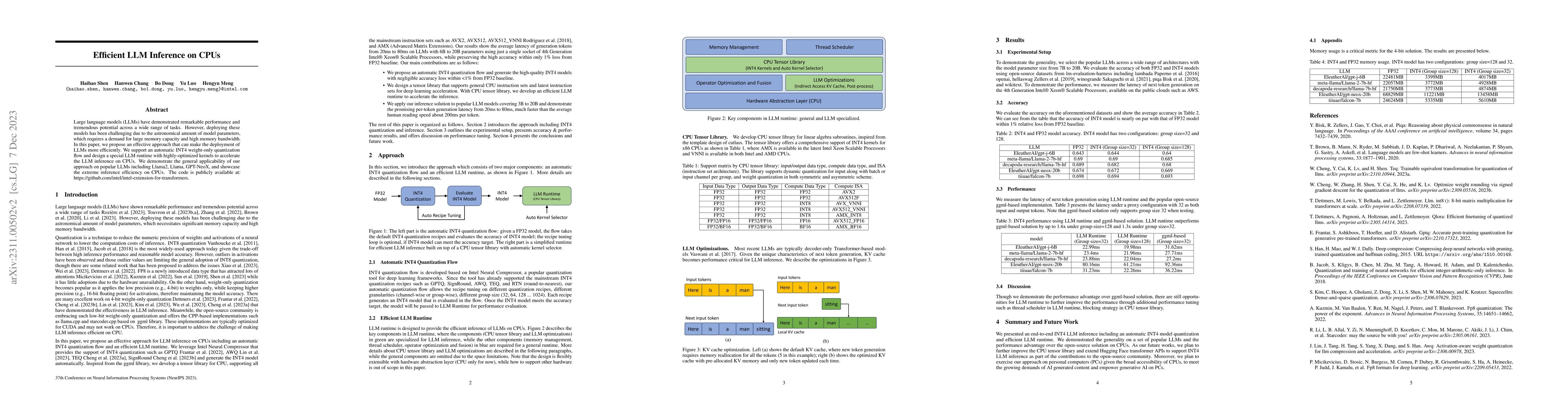 Thumbnail for Efficient LLM Inference on CPUs
