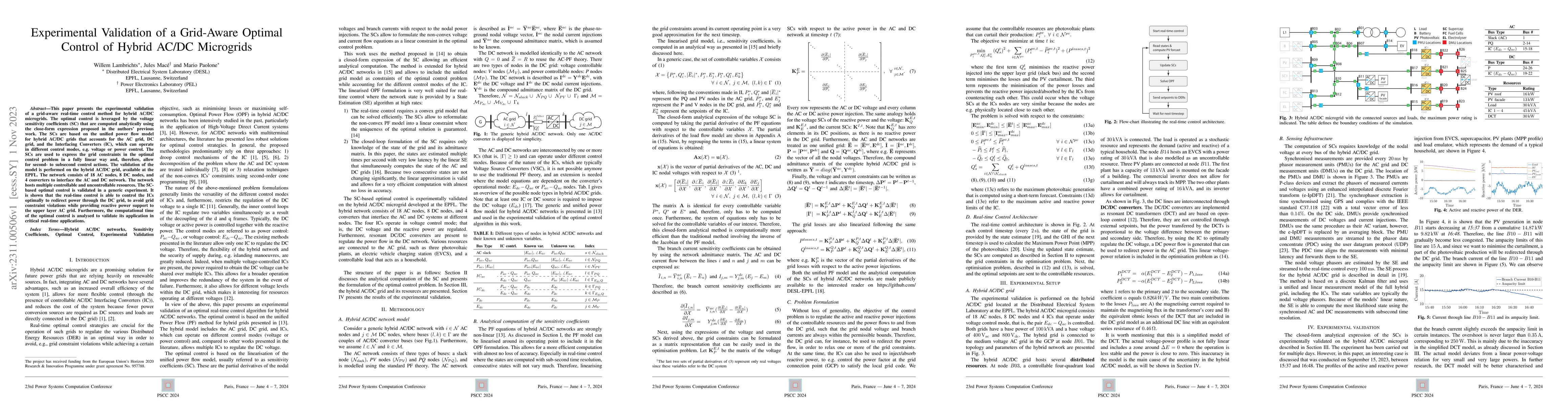Thumbnail for Experimental Validation of a Grid-Aware Optimal Control of Hybrid AC/DC
  Microgrids