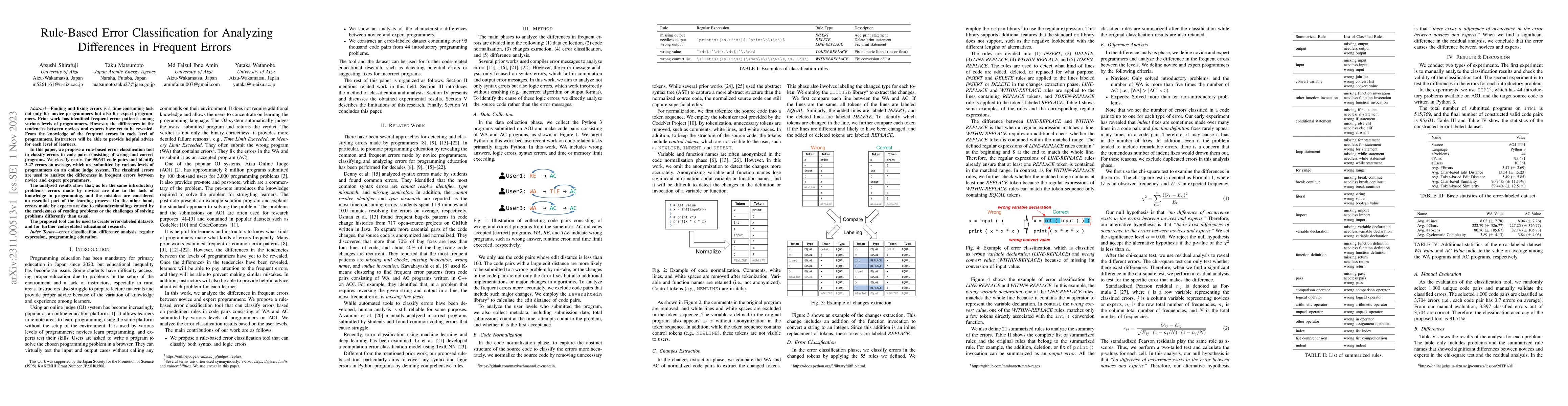 Thumbnail for Rule-Based Error Classification for Analyzing Differences in Frequent
  Errors
