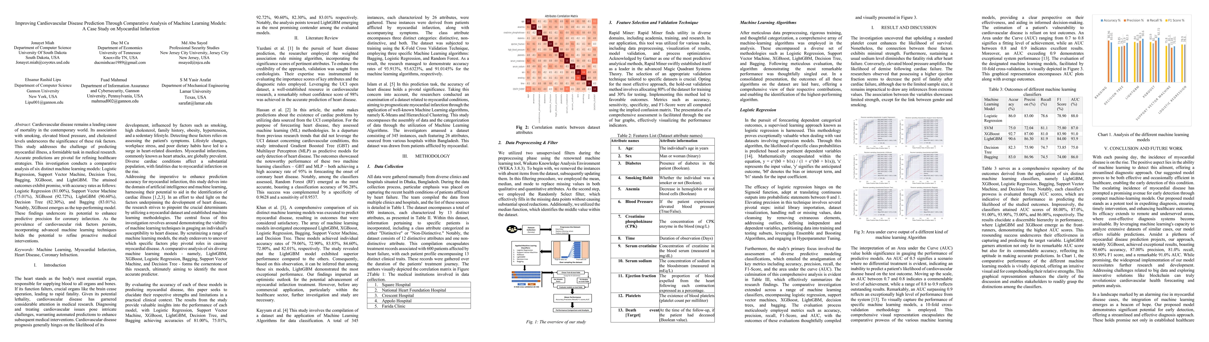 Thumbnail for Improving Cardiovascular Disease Prediction Through Comparative Analysis
  of Machine Learning Models: A Case Study on Myocardial Infarction