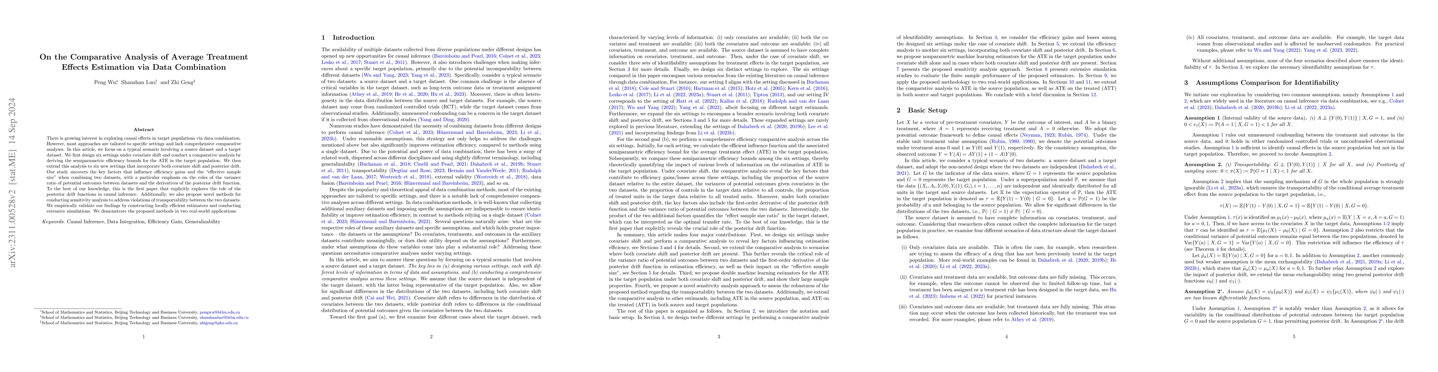 Thumbnail for On the Comparative Analysis of Average Treatment Effects Estimation via
  Data Combination