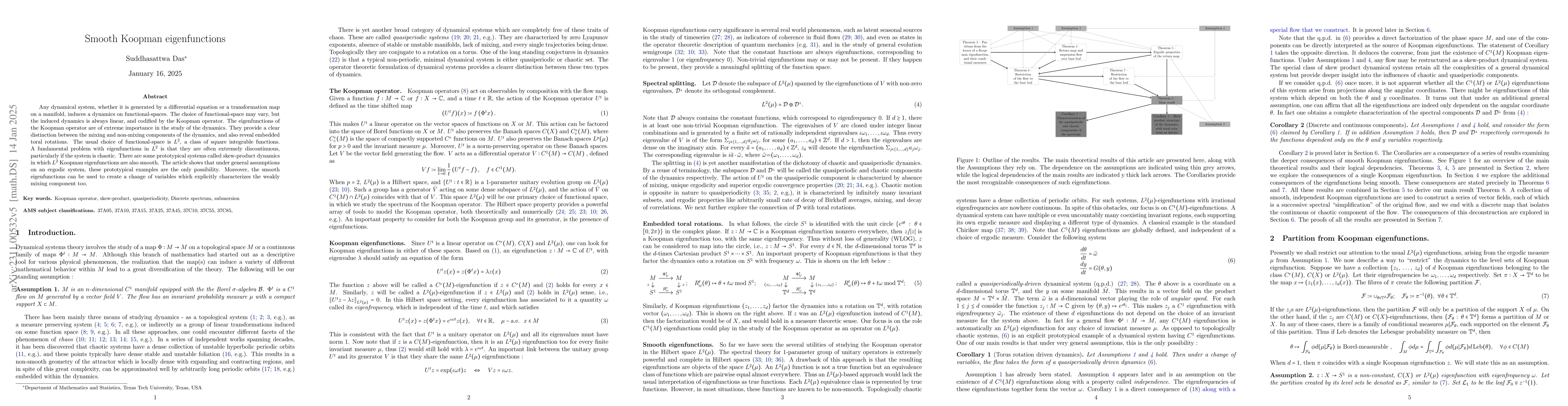 Thumbnail for Smooth Koopman eigenfunctions
