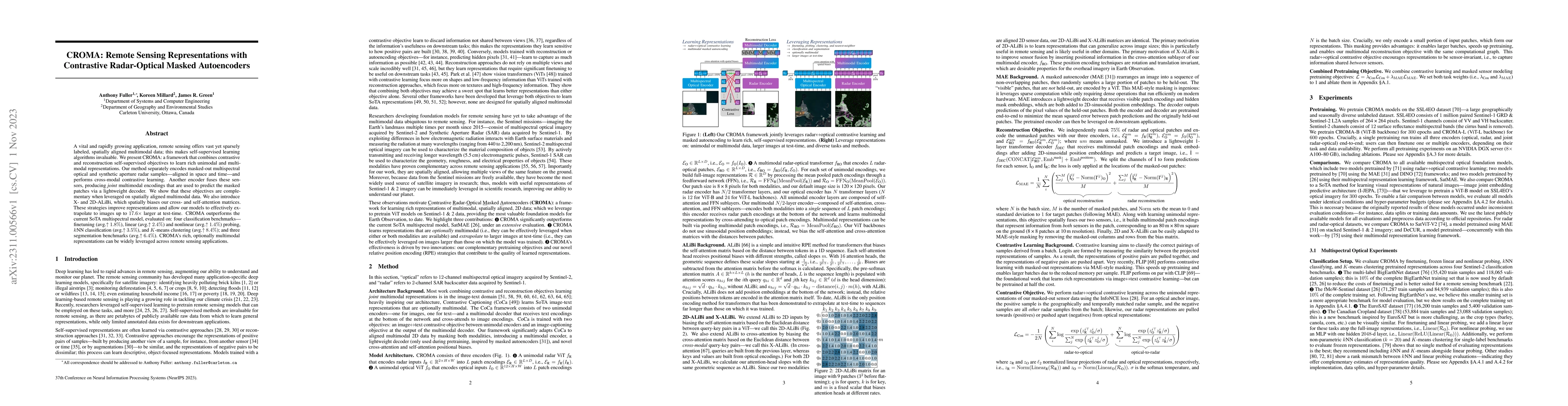 Thumbnail for CROMA: Remote Sensing Representations with Contrastive Radar-Optical
  Masked Autoencoders
