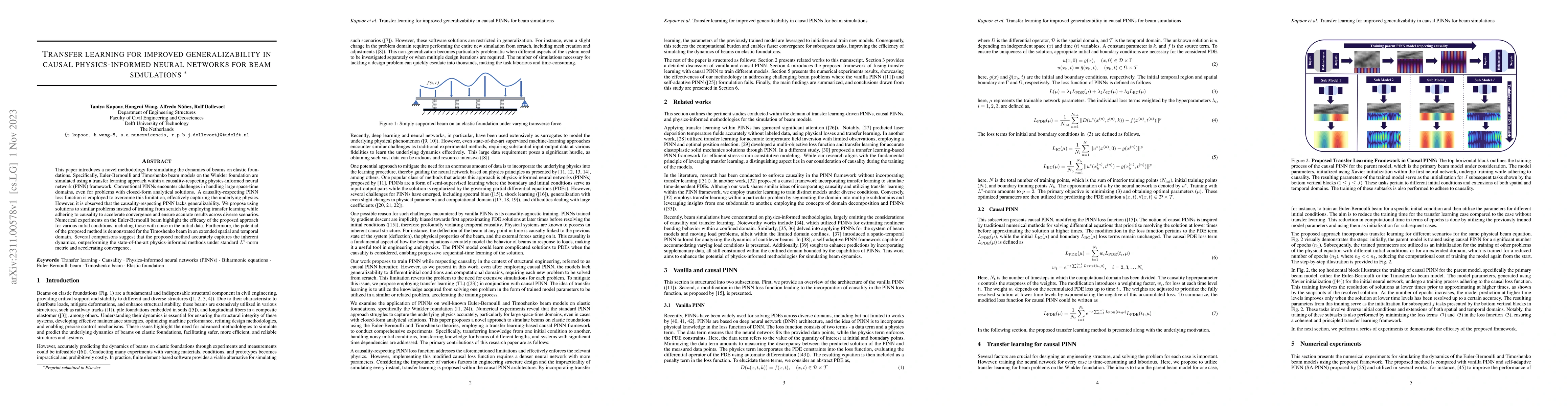 Thumbnail for Transfer learning for improved generalizability in causal
  physics-informed neural networks for beam simulations