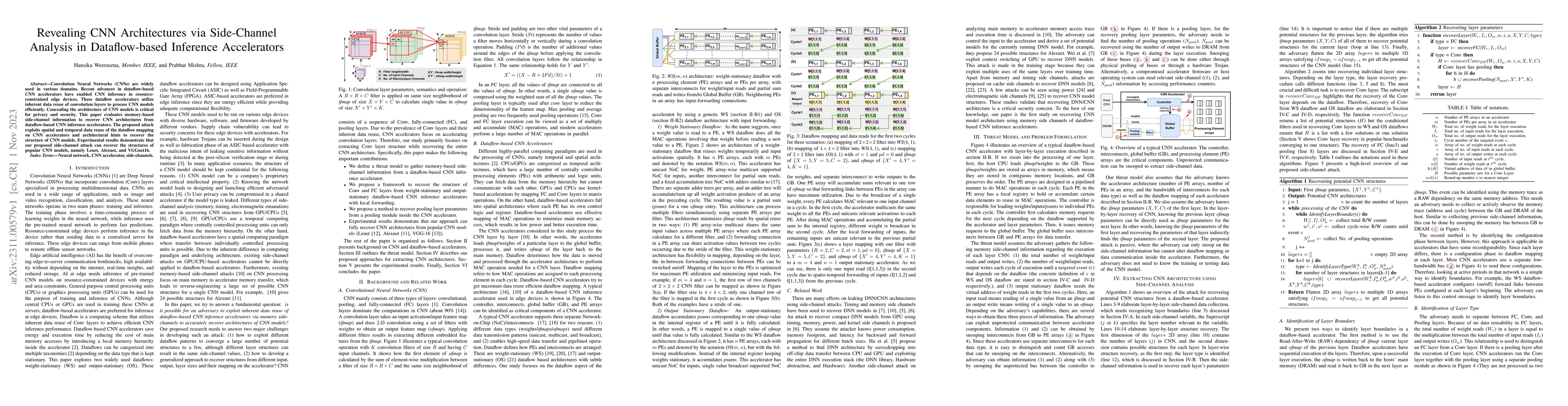 Thumbnail for Revealing CNN Architectures via Side-Channel Analysis in Dataflow-based
  Inference Accelerators