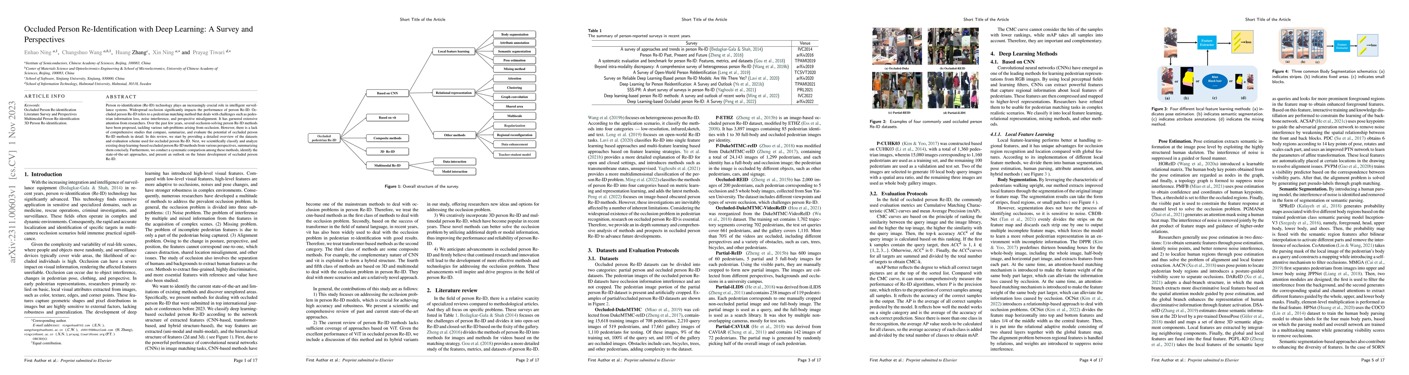 Thumbnail for Occluded Person Re-Identification with Deep Learning: A Survey and
  Perspectives