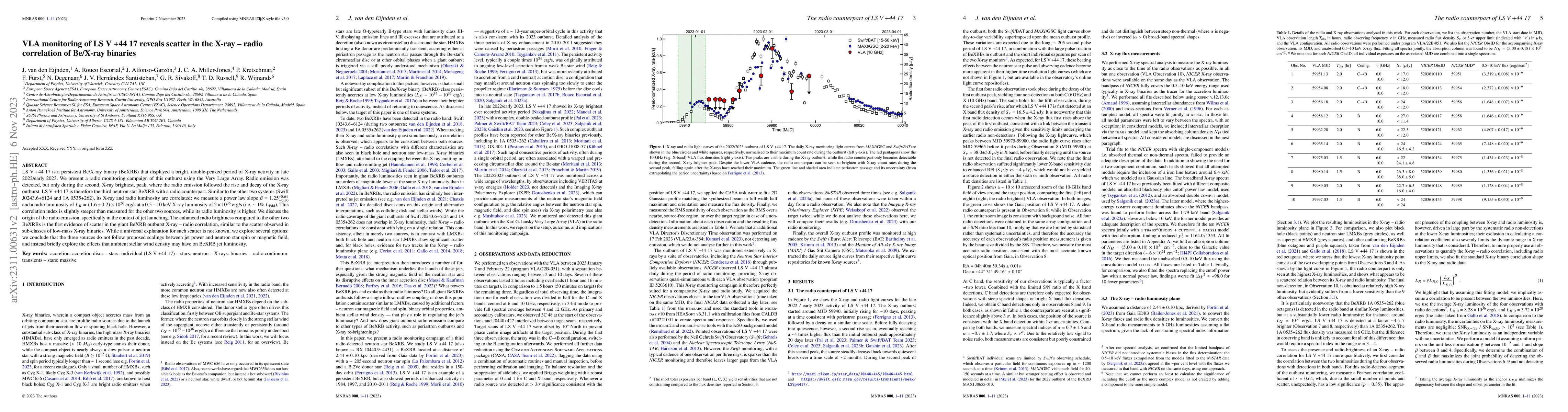 Thumbnail for VLA monitoring of LS V +44 17 reveals scatter in the X-ray--radio
  correlation of Be/X-ray binaries