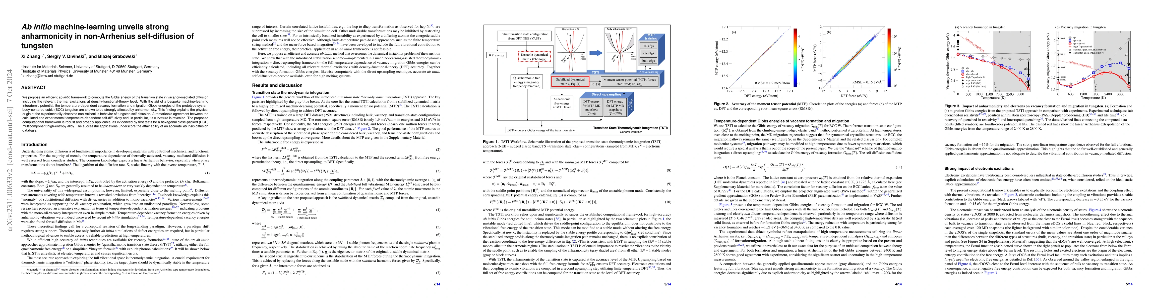 Thumbnail for Ab initio machine-learning unveils strong anharmonicity in non-Arrhenius
  self-diffusion of tungsten