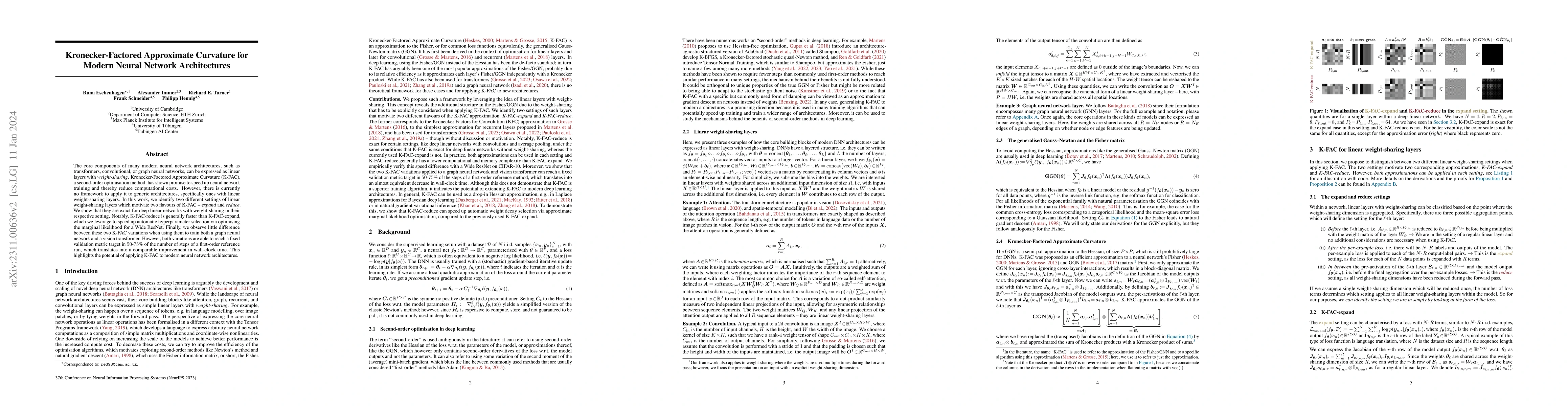 Thumbnail for Kronecker-Factored Approximate Curvature for Modern Neural Network
  Architectures