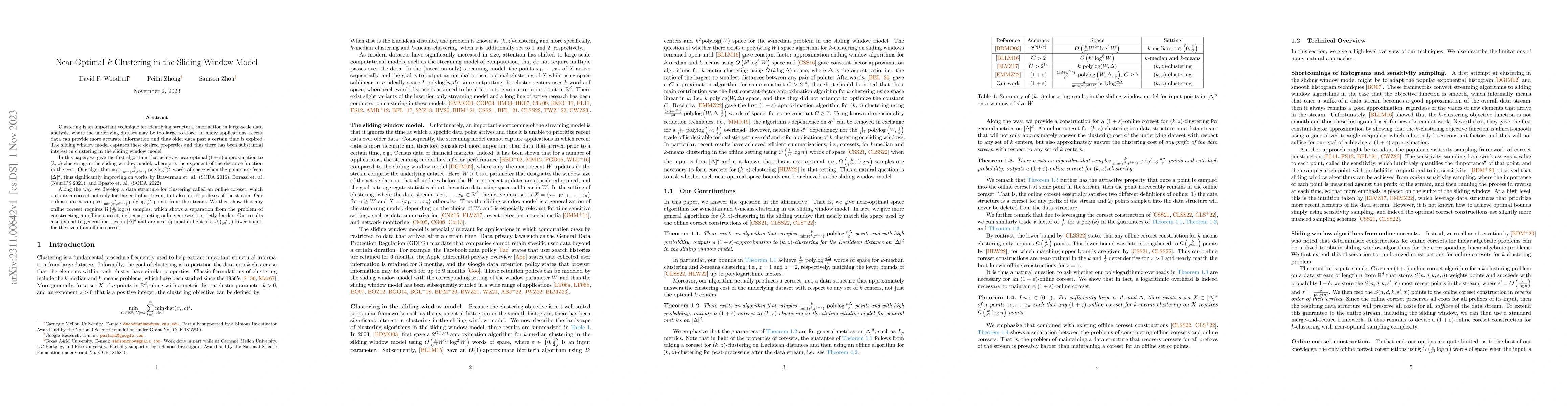Thumbnail for Near-Optimal $k$-Clustering in the Sliding Window Model