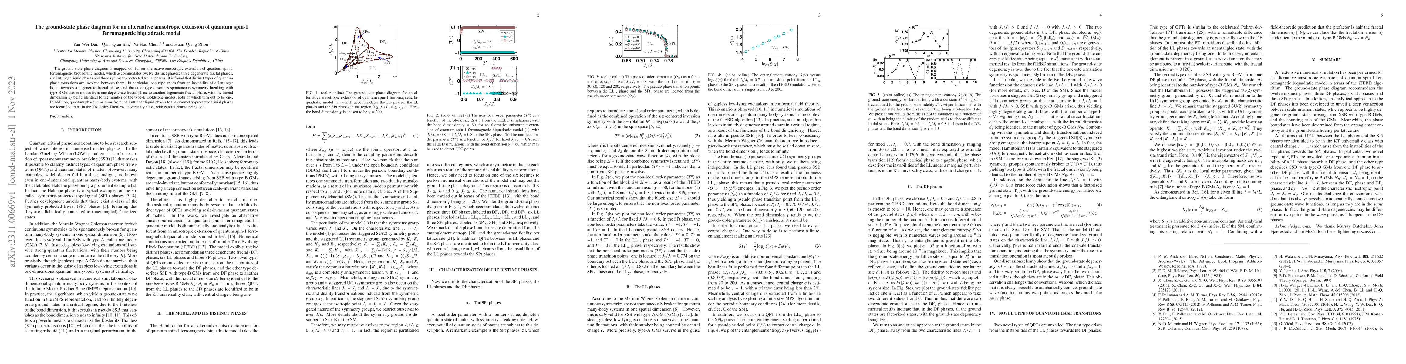 Thumbnail for The ground-state phase diagram for an alternative anisotropic extension
  of quantum spin-1 ferromagnetic biquadratic model