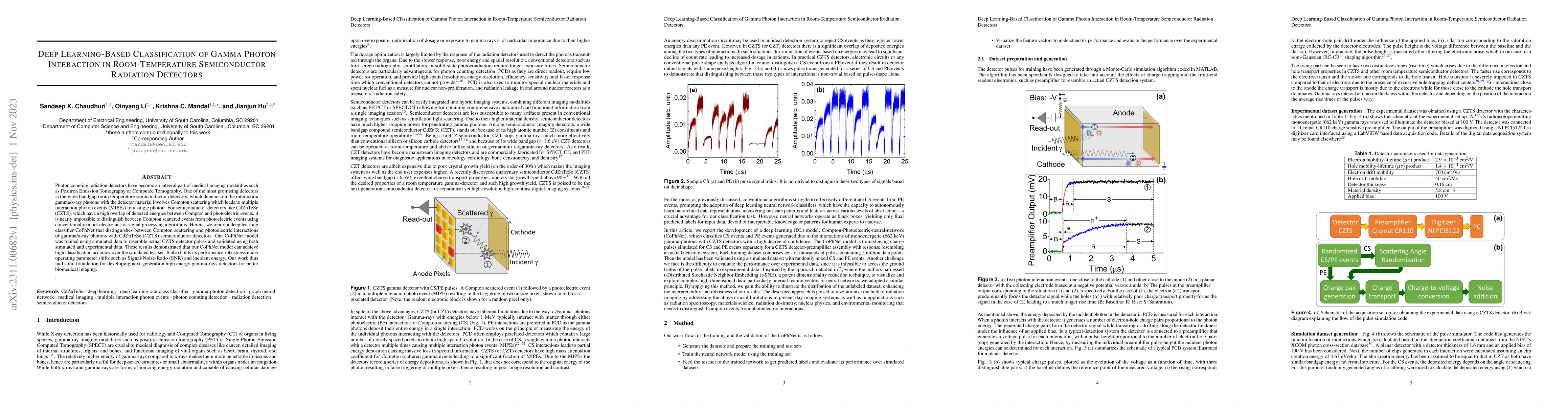 Thumbnail for Deep Learning-Based Classification of Gamma Photon Interactions in
  Room-Temperature Semiconductor Radiation Detectors