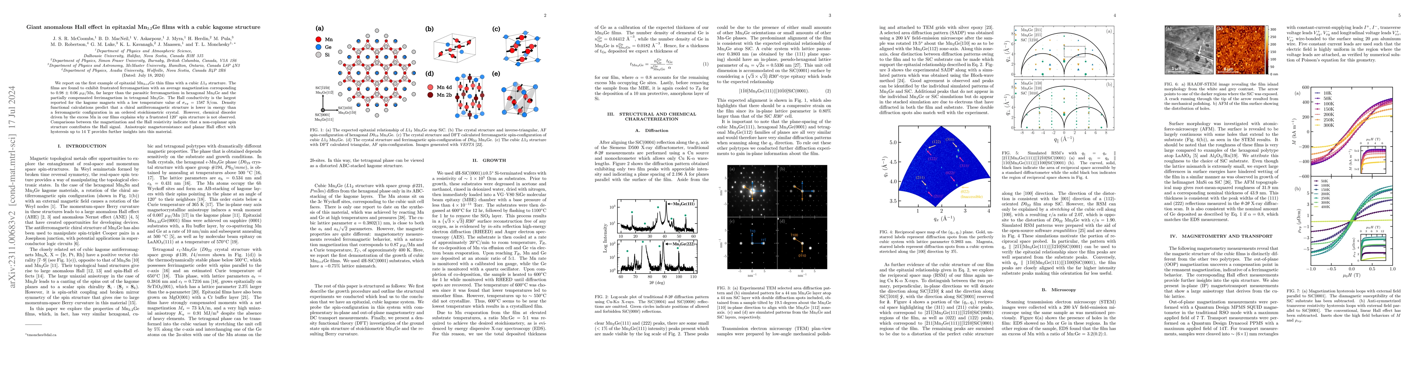 Thumbnail for Giant anomalous Hall effect in epitaxial Mn$_{3.2}$Ge films with a cubic
  kagome structure