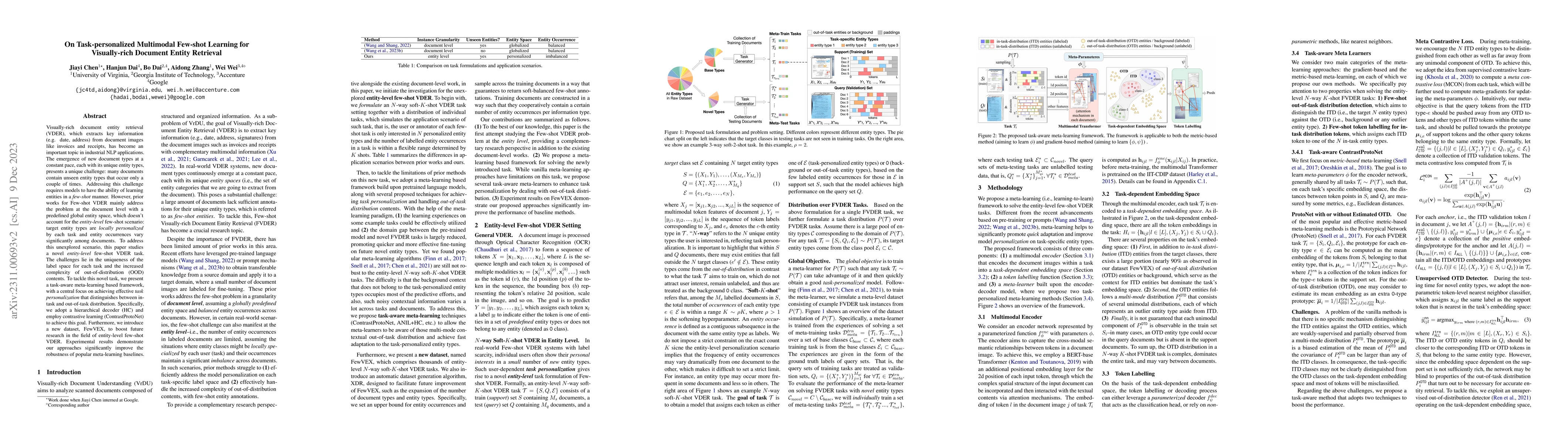 Thumbnail for On Task-personalized Multimodal Few-shot Learning for Visually-rich
  Document Entity Retrieval