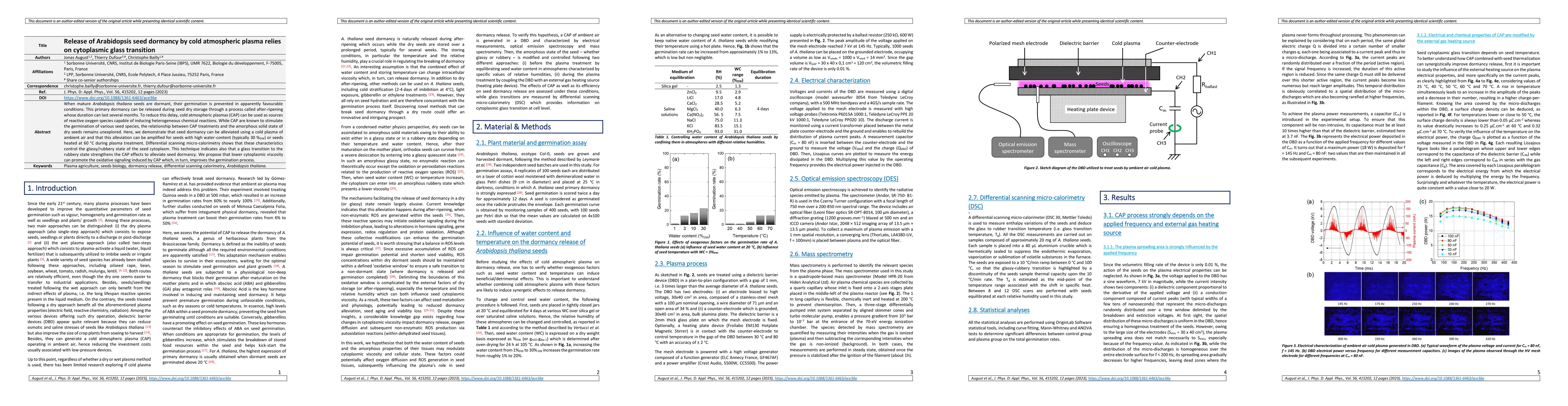 Thumbnail for Release of Arabidopsis seed dormancy by cold atmospheric plasma relies
  on cytoplasmic glass transition