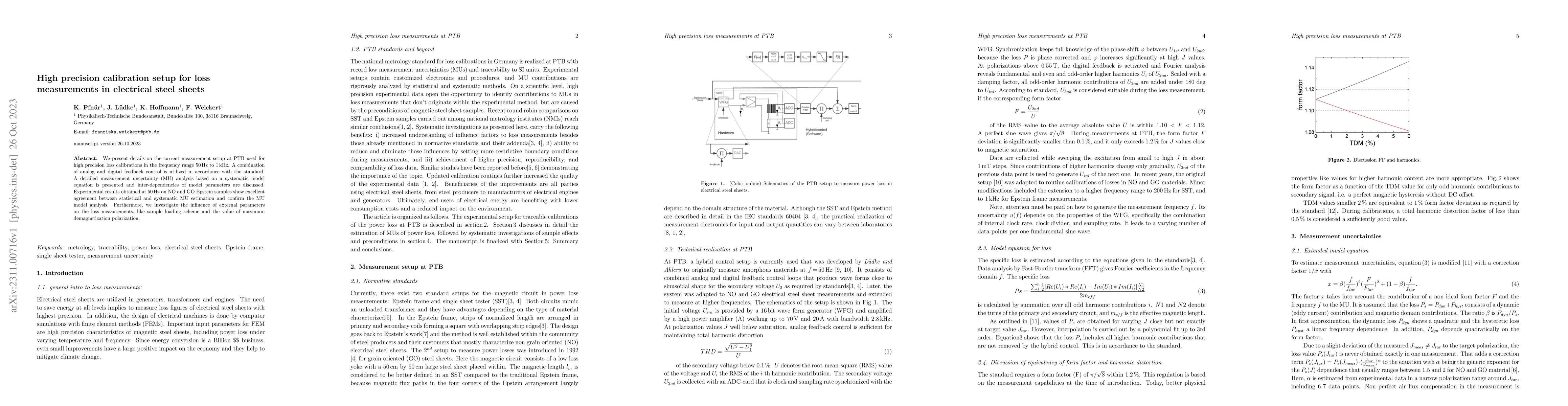 Thumbnail for High precision calibration setup for loss measurements in electrical
  steel sheets