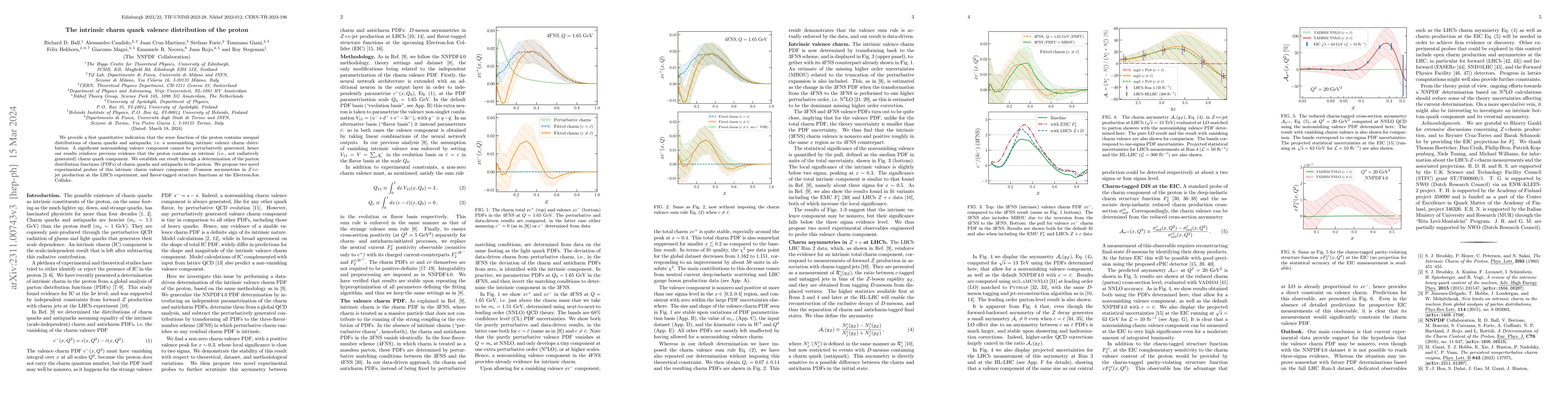 Thumbnail for The intrinsic charm quark valence distribution of the proton