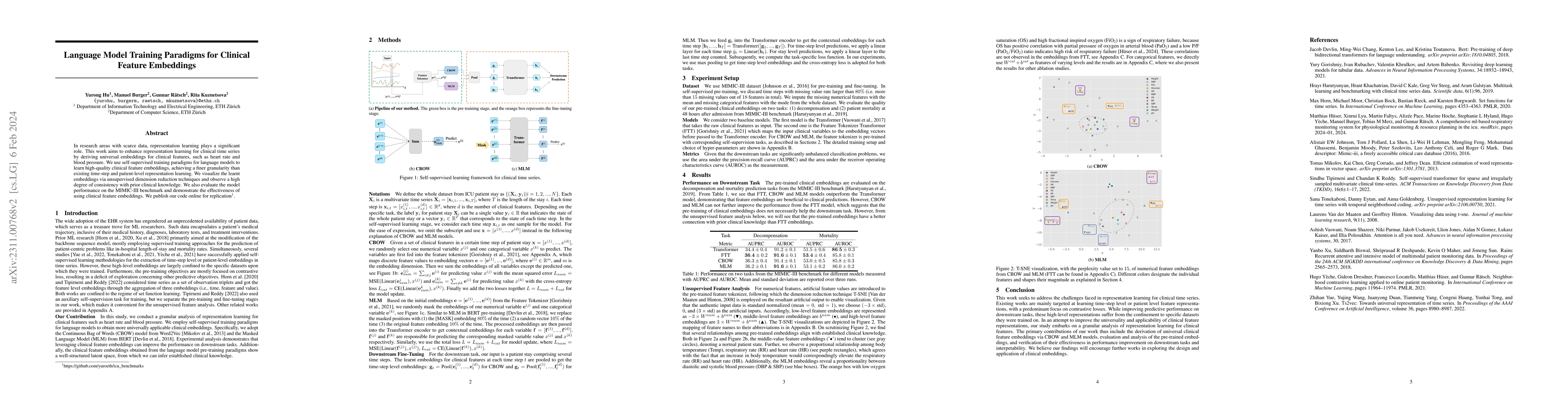 Thumbnail for Language Model Training Paradigms for Clinical Feature Embeddings