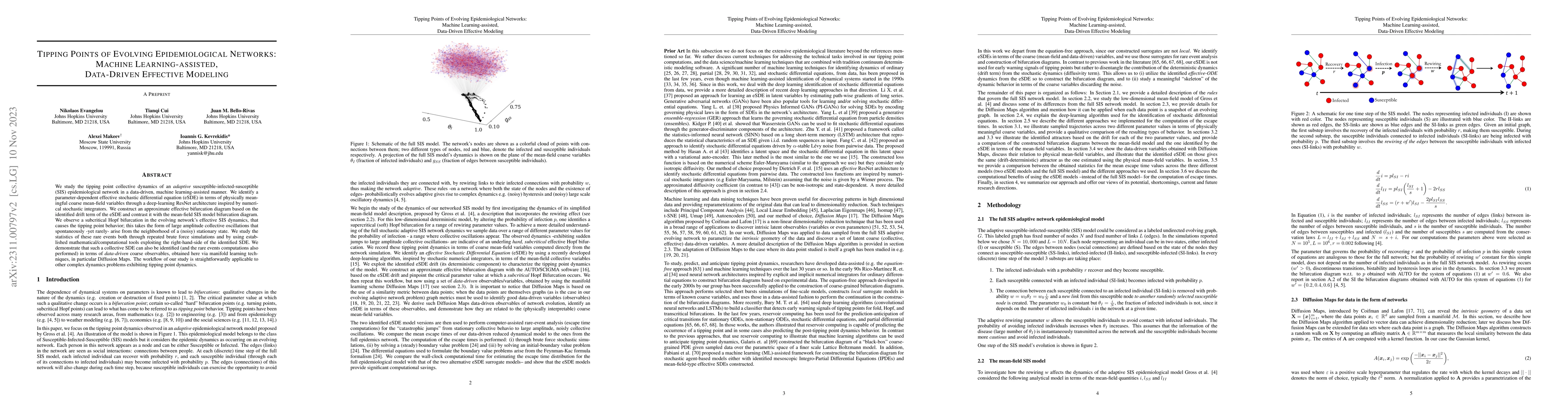 Thumbnail for Tipping Points of Evolving Epidemiological Networks: Machine
  Learning-Assisted, Data-Driven Effective Modeling
