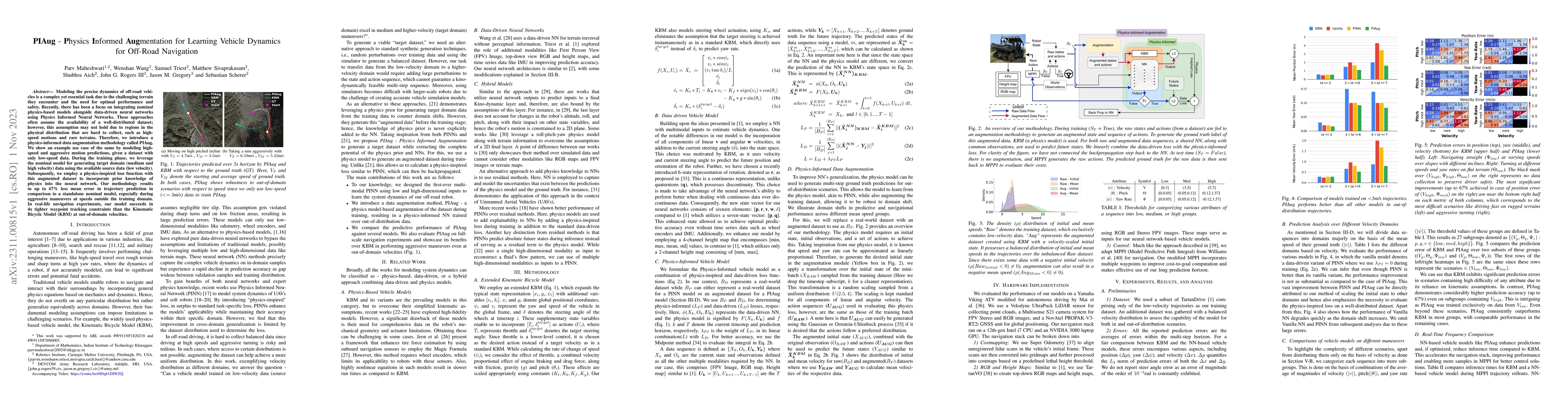 Thumbnail for PIAug -- Physics Informed Augmentation for Learning Vehicle Dynamics for
  Off-Road Navigation