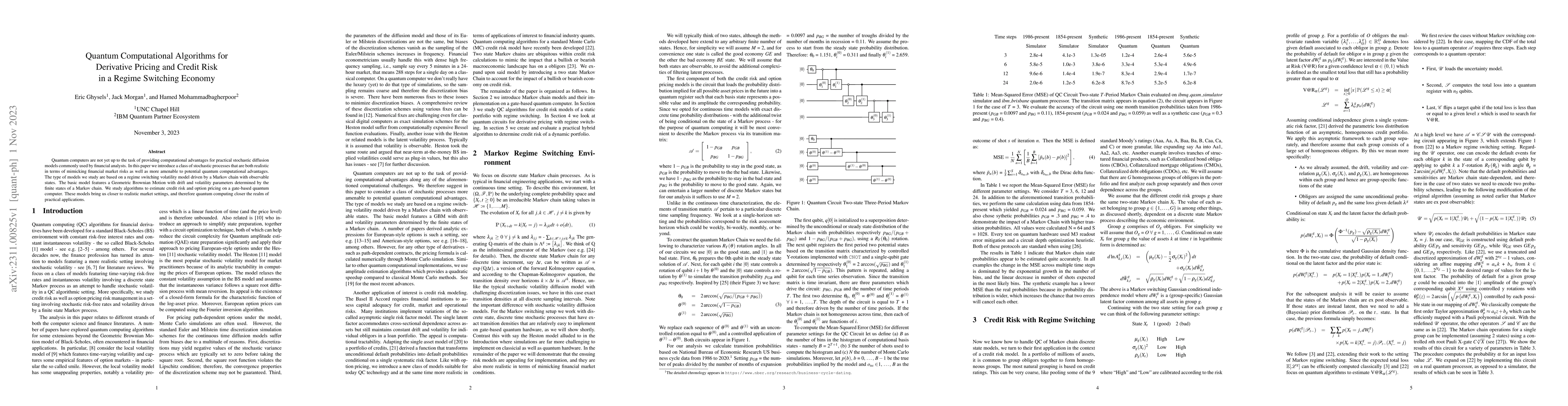 Thumbnail for Quantum Computational Algorithms for Derivative Pricing and Credit Risk
  in a Regime Switching Economy