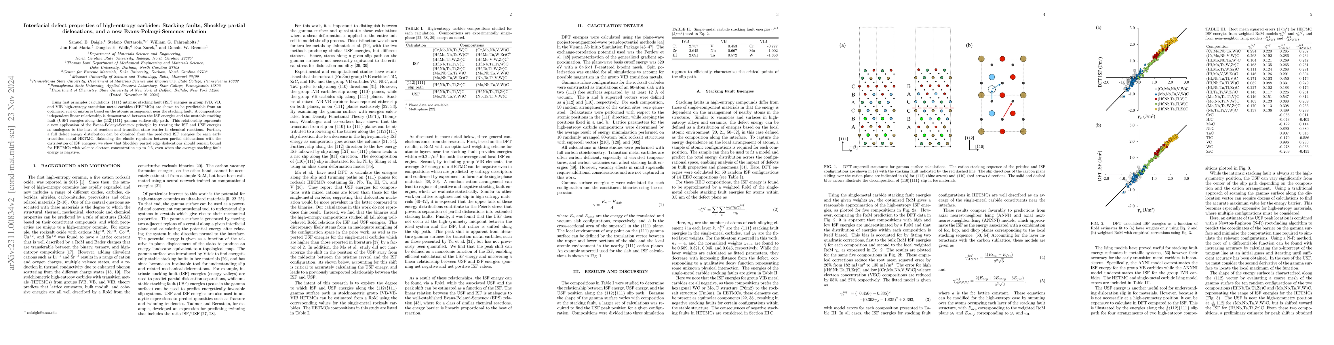 Thumbnail for Interfacial defect properties of high-entropy carbides: Stacking faults,
  Shockley partial dislocations, and a new Evans-Polanyi-Semenov relation