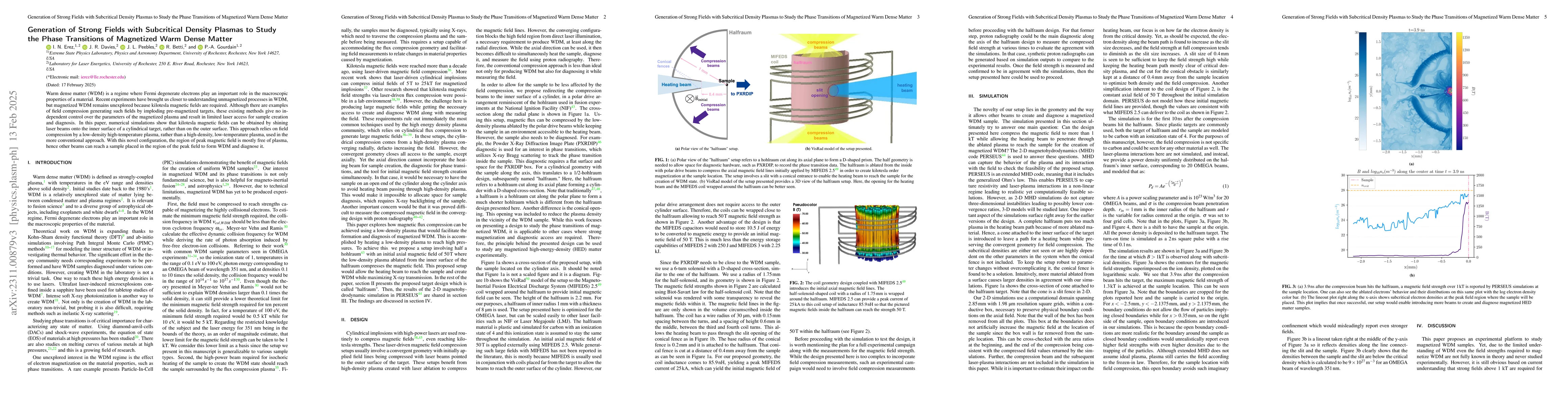 Thumbnail for Generation of Strong Fields to Study the Phase Transitions of Magnetized
  Warm Dense Matter