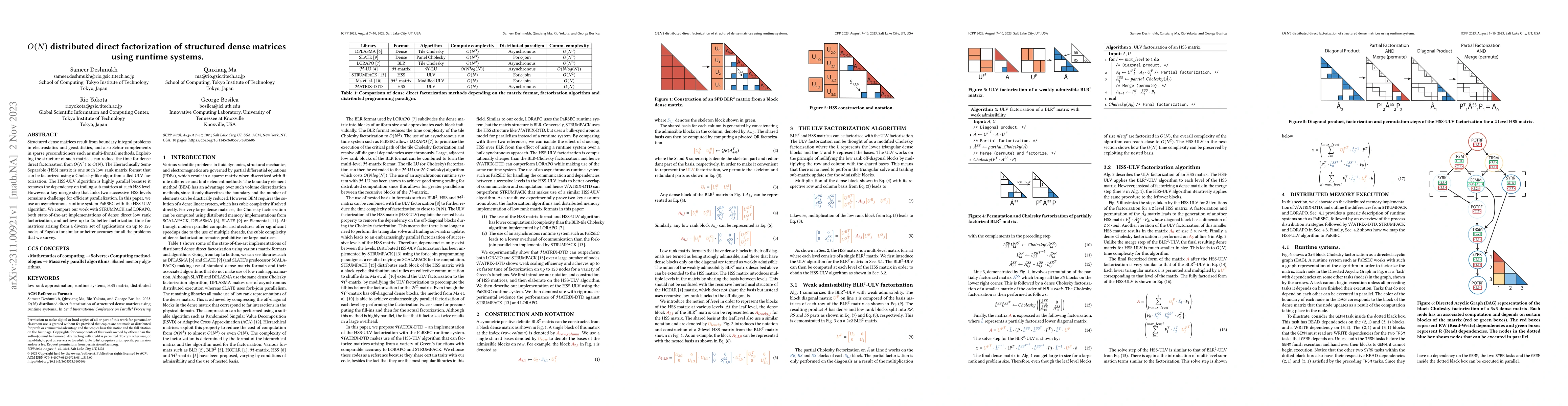 Thumbnail for $O(N)$ distributed direct factorization of structured dense matrices
  using runtime systems