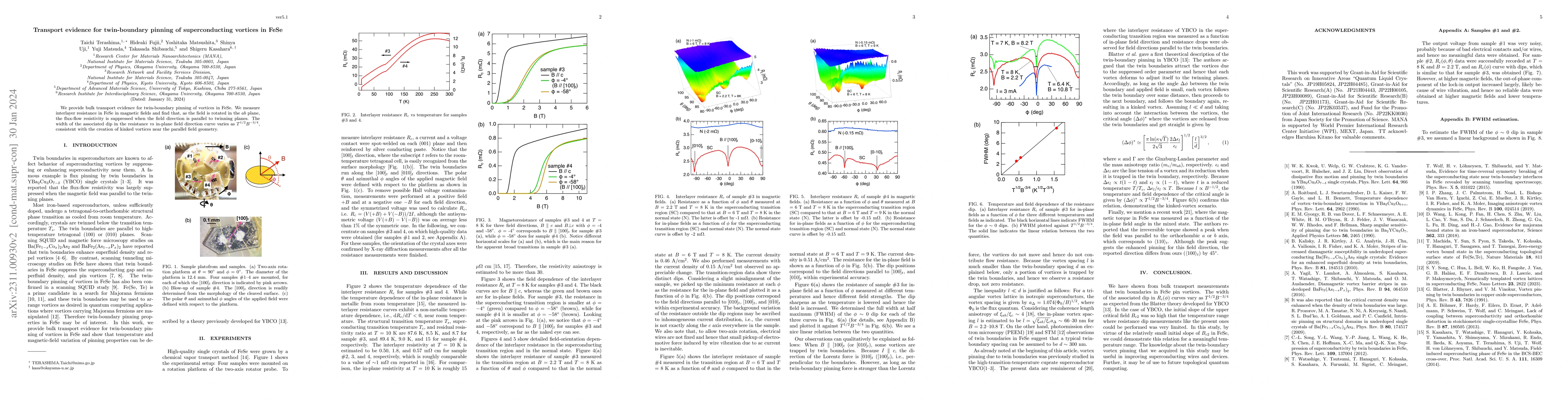 Thumbnail for Transport evidence for twin-boundary pinning of superconducting vortices
  in FeSe