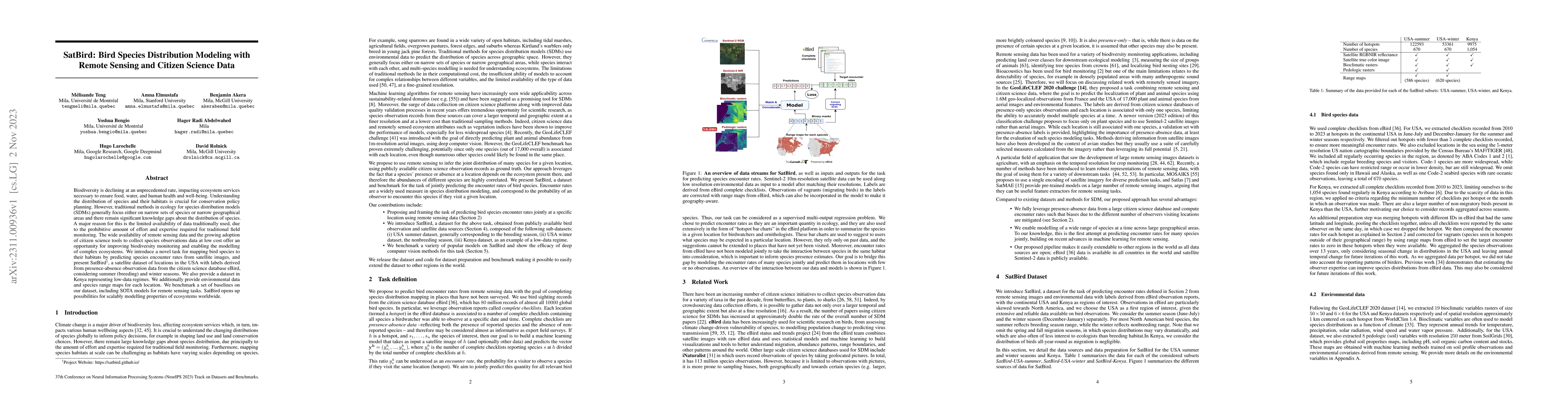 Thumbnail for SatBird: Bird Species Distribution Modeling with Remote Sensing and
  Citizen Science Data