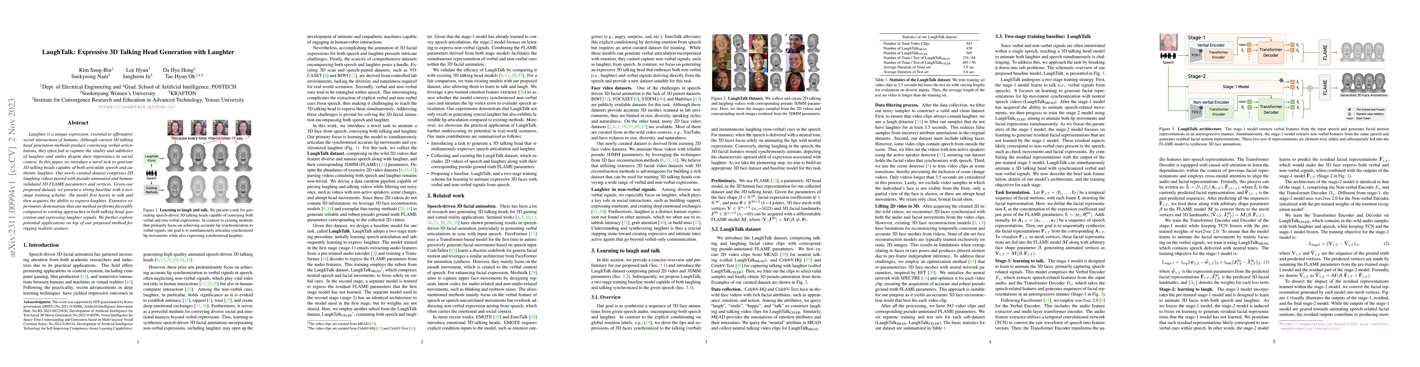 Thumbnail for LaughTalk: Expressive 3D Talking Head Generation with Laughter
