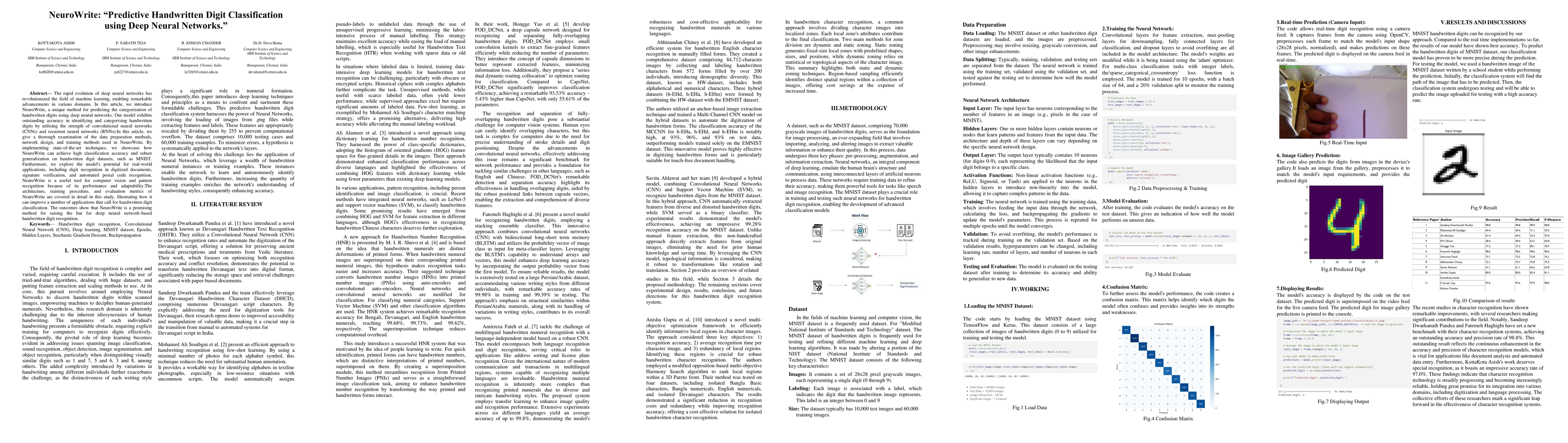 Thumbnail for NeuroWrite: Predictive Handwritten Digit Classification using Deep
  Neural Networks
