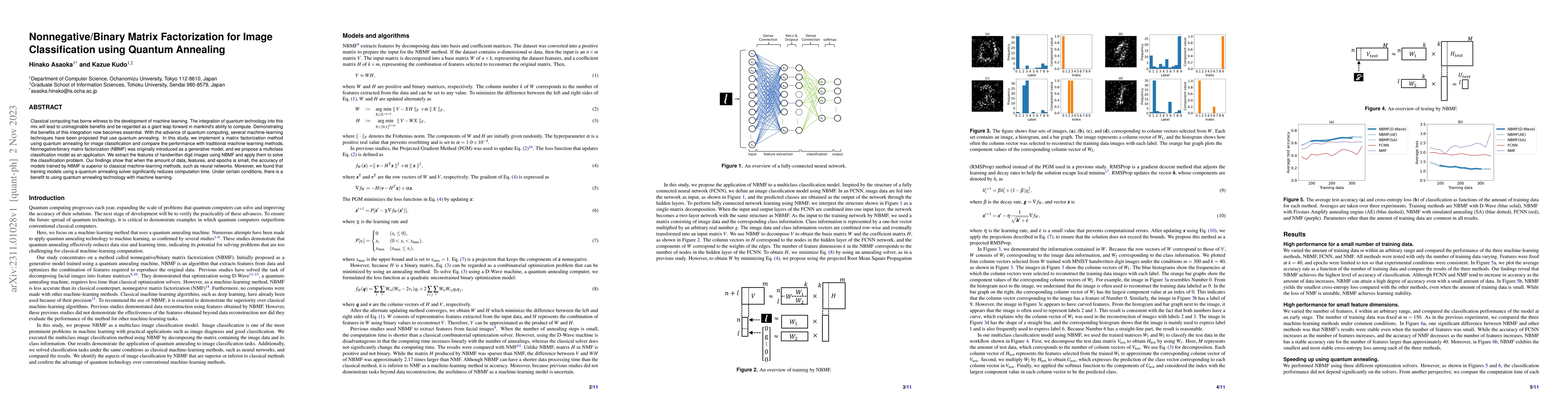 Thumbnail for Nonnegative/Binary Matrix Factorization for Image Classification using
  Quantum Annealing