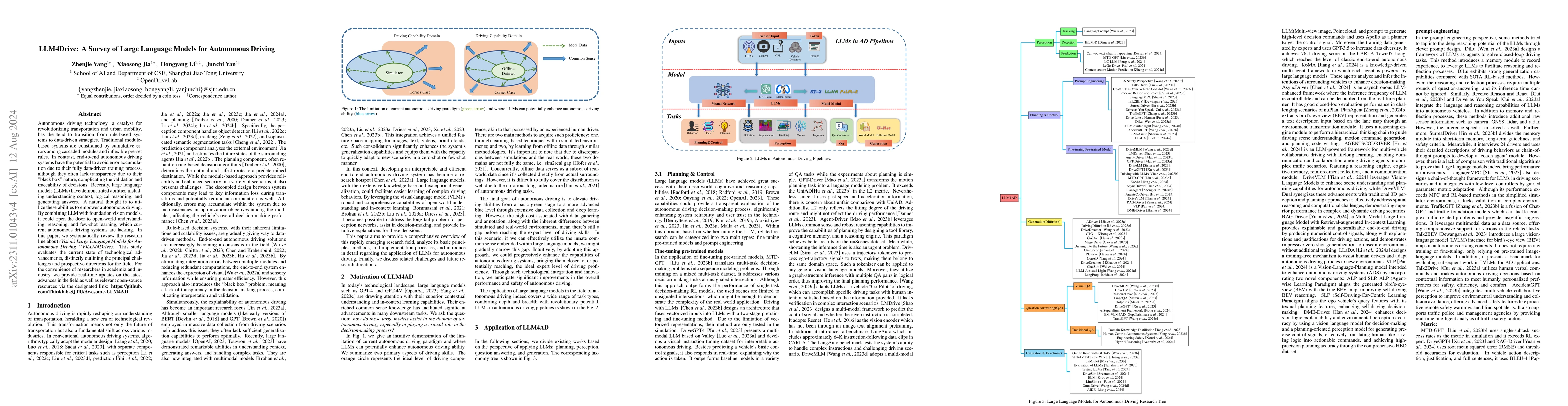 Thumbnail for LLM4Drive: A Survey of Large Language Models for Autonomous Driving