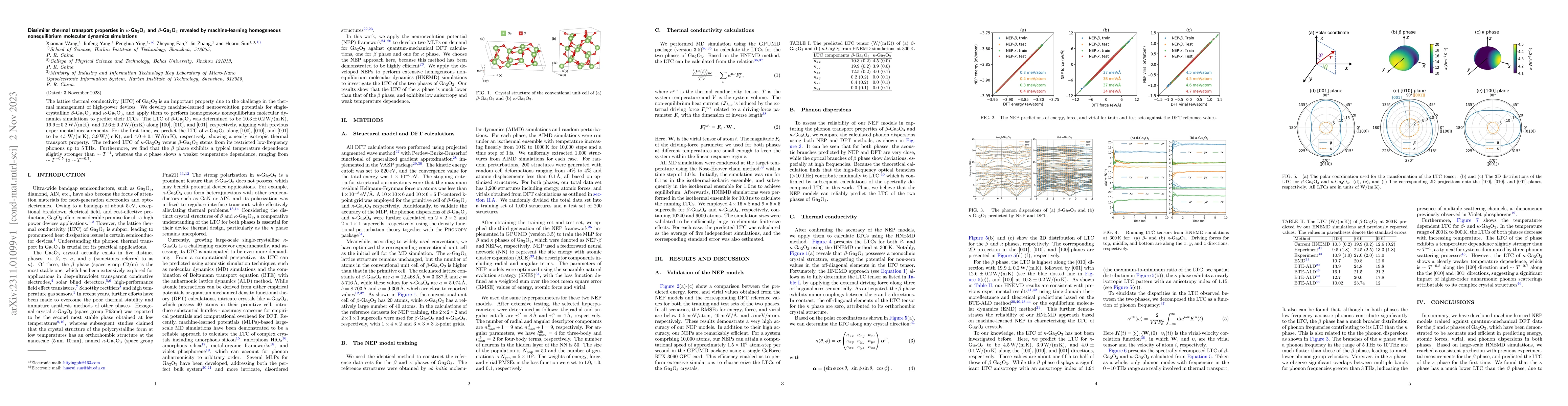 Thumbnail for Dissimilar thermal transport properties in $\kappa$-Ga$_2$O$_3$ and
  $\beta$-Ga$_2$O$_3$ revealed by machine-learning homogeneous nonequilibrium
  molecular dynamics simulations