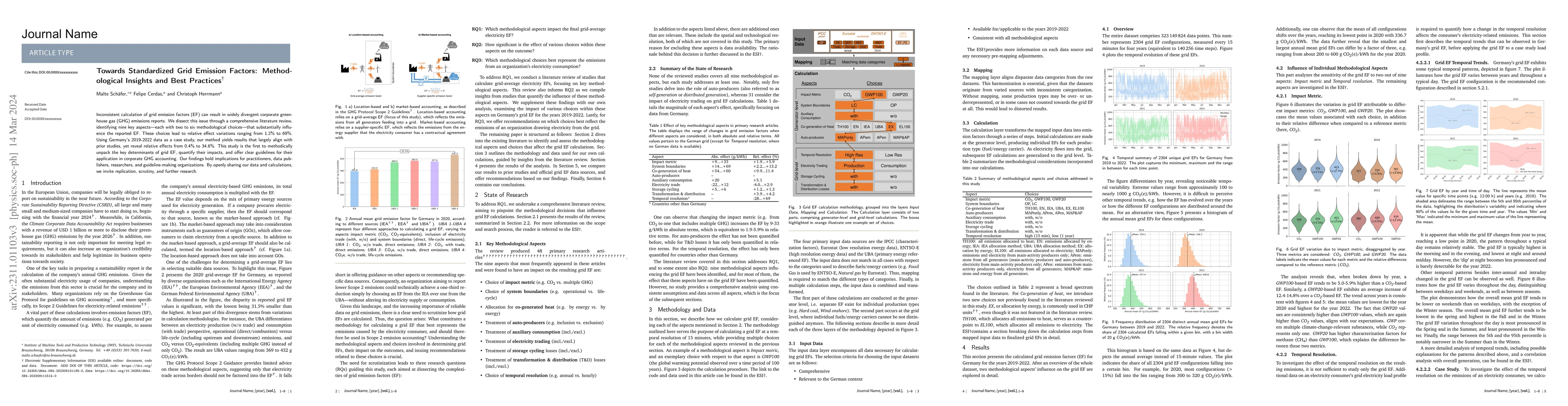 Thumbnail for Towards Standardized Grid Emission Factors: Methodological Insights and
  Best Practices