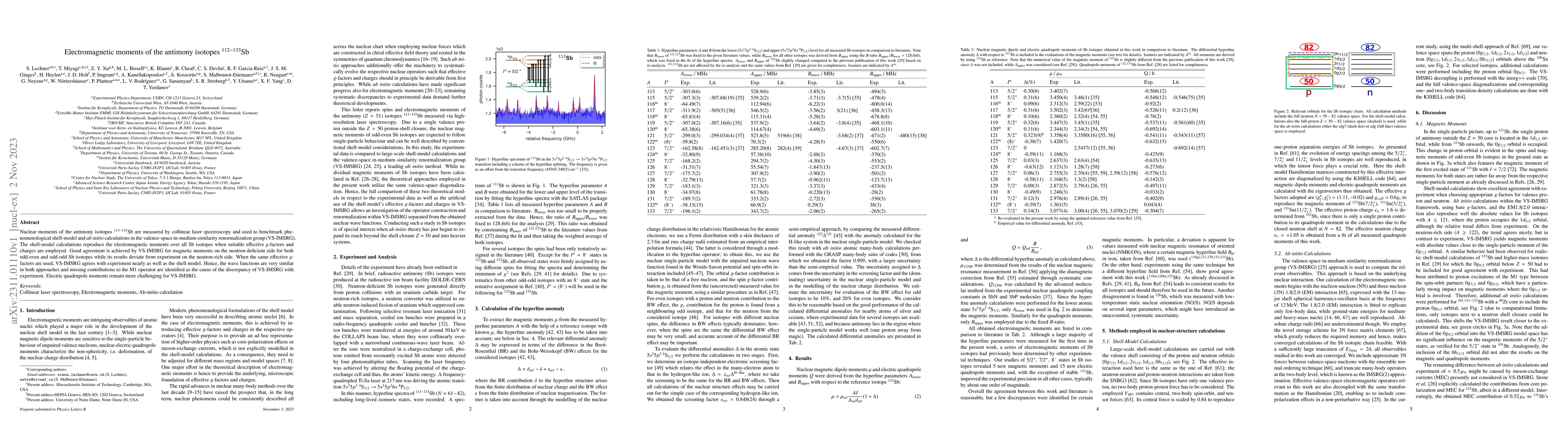 Thumbnail for Electromagnetic moments of the antimony isotopes $^{112-133}$Sb