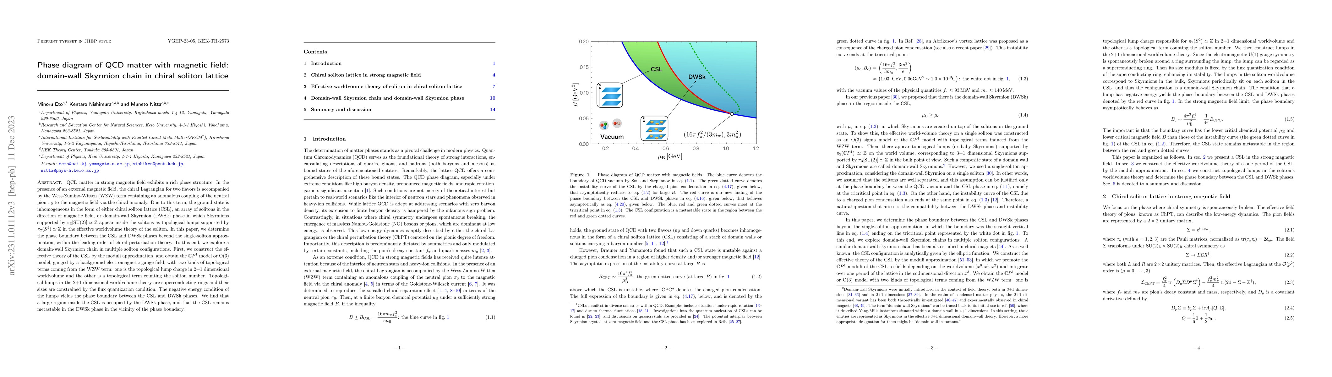 Thumbnail for Phase diagram of QCD matter with magnetic field: domain-wall Skyrmion
  chain in chiral soliton lattice