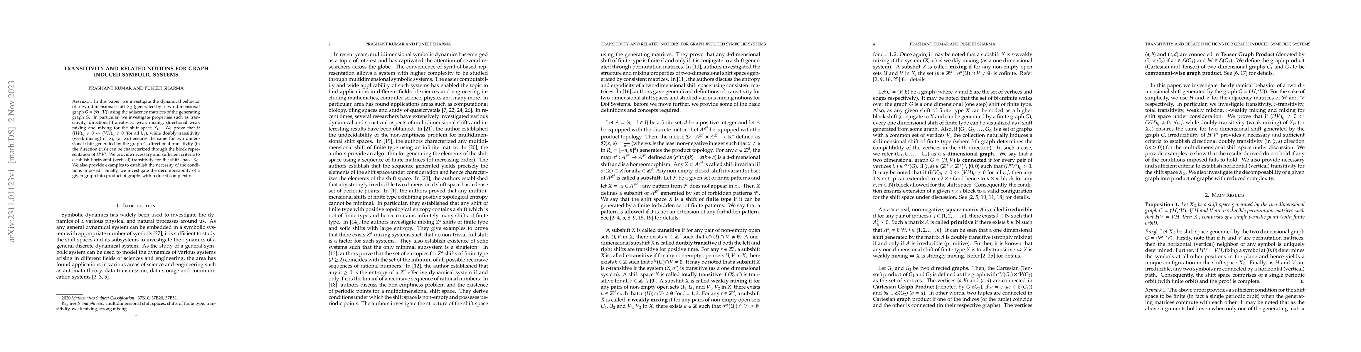 Thumbnail for Transitivity And Related Notions For Graph Induced Symbolic Systems
