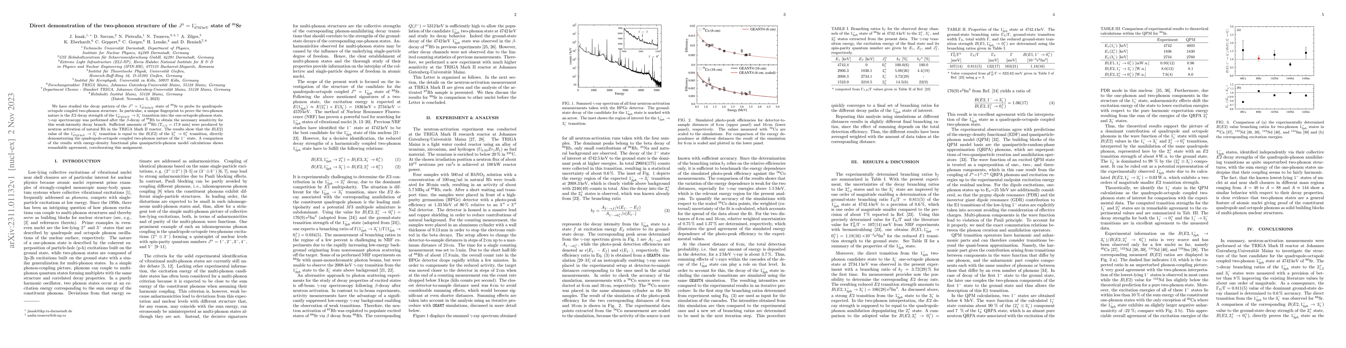 Thumbnail for Direct demonstration of the two-phonon structure of the $J^{\pi} =
  1_{4742~\mathrm{keV}}^{-}$ state of $^{88}$Sr