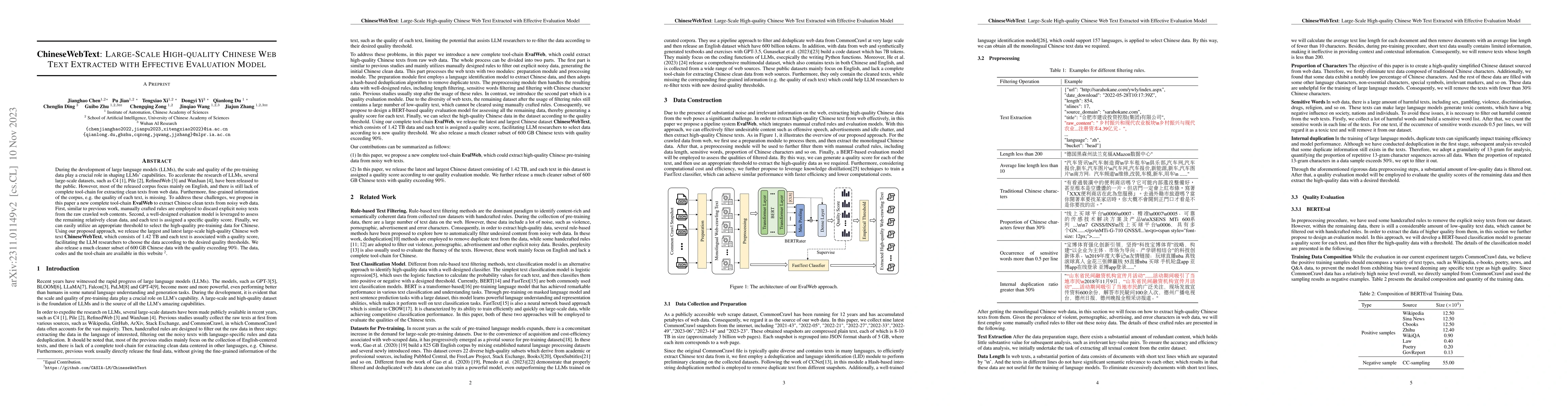 Thumbnail for ChineseWebText: Large-scale High-quality Chinese Web Text Extracted with
  Effective Evaluation Model