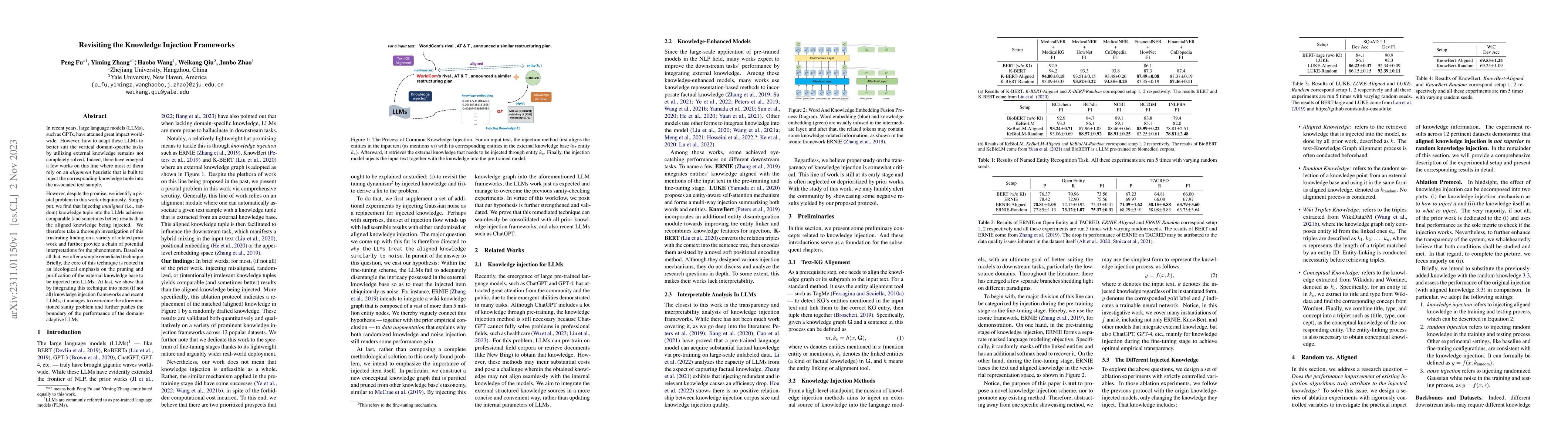 Thumbnail for Revisiting the Knowledge Injection Frameworks