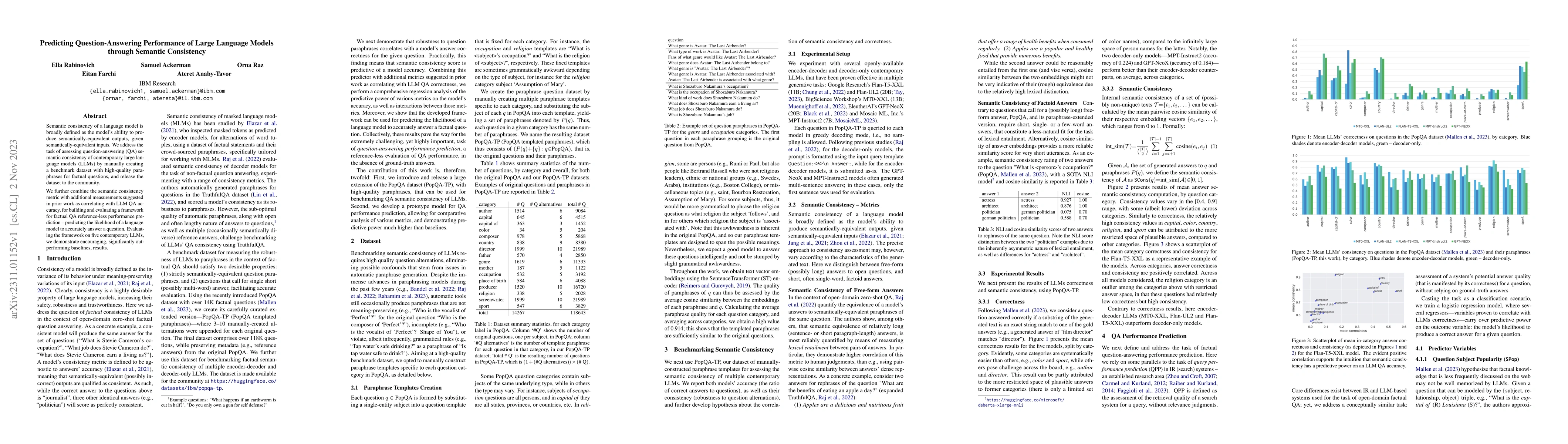 Thumbnail for Predicting Question-Answering Performance of Large Language Models
  through Semantic Consistency