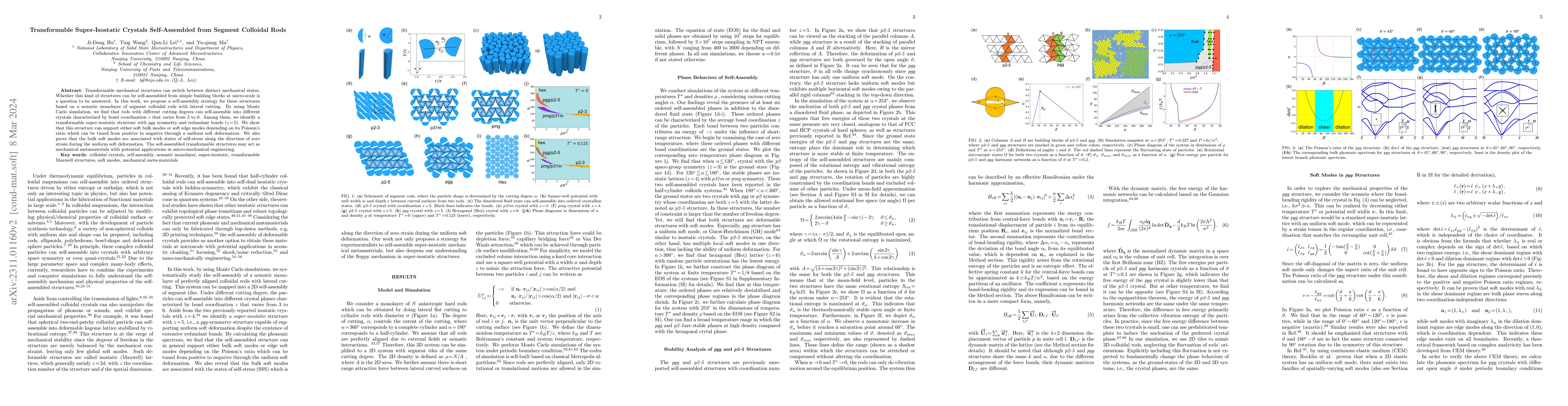 Thumbnail for Transformable Super-Isostatic Crystals Self-Assembled from Segment
  Colloidal Rods