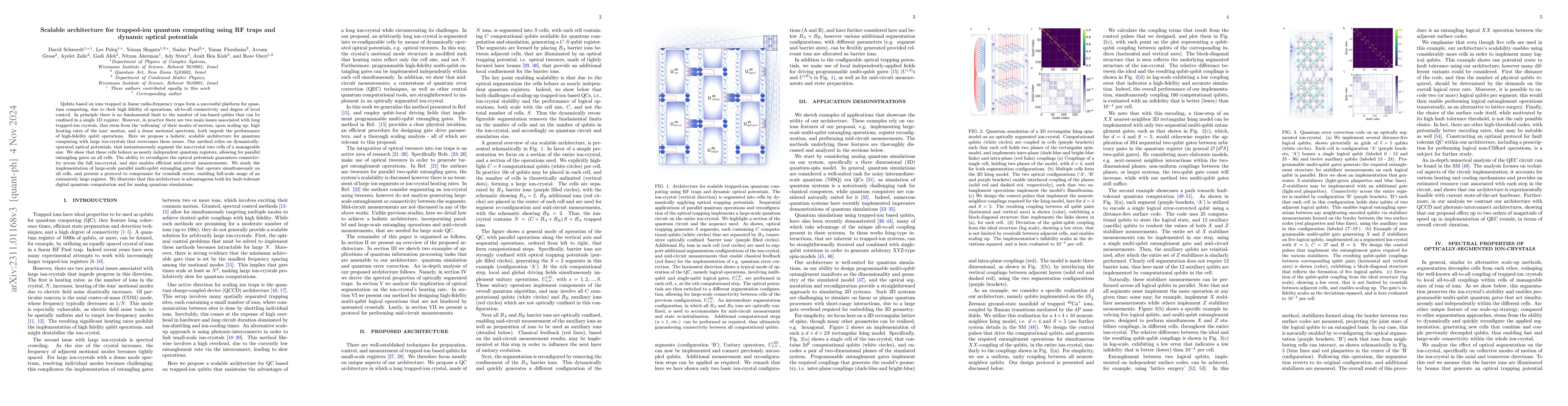 Thumbnail for Scalable architecture for trapped-ion quantum computing using RF traps
  and dynamic optical potentials