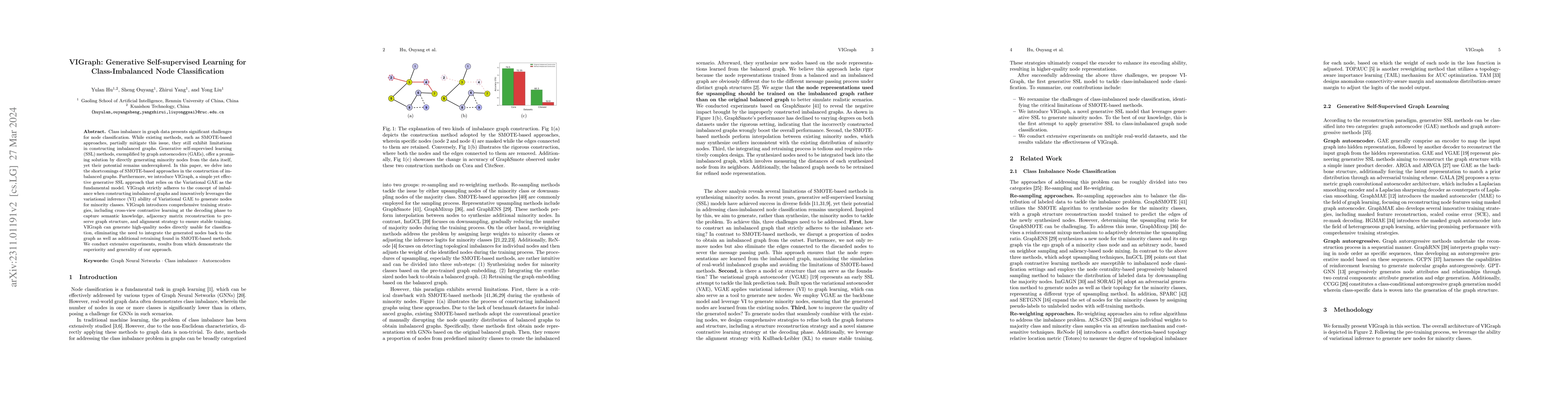 Thumbnail for VIGraph: Generative Self-supervised Learning for Class-Imbalanced Node
  Classification